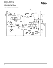 浏览型号TPS54314PWP的Datasheet PDF文件第6页