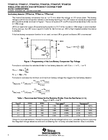 浏览型号TPS60124PWP的Datasheet PDF文件第6页