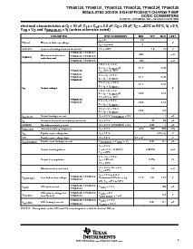 浏览型号TPS60124PWP的Datasheet PDF文件第9页