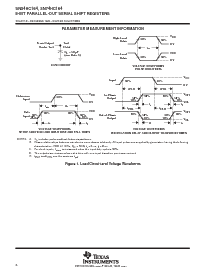 浏览型号SN74HC164PWT的Datasheet PDF文件第6页
