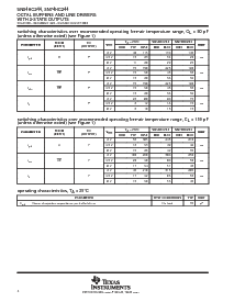浏览型号SN74HC244PWT的Datasheet PDF文件第4页