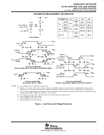浏览型号SN74HC244PWR的Datasheet PDF文件第5页