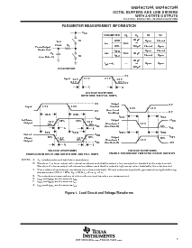 浏览型号SN74HCT244PWR的Datasheet PDF文件第5页