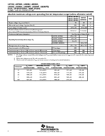 浏览型号LM2904QPW的Datasheet PDF文件第4页