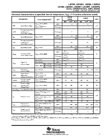 浏览型号LM2904QPW的Datasheet PDF文件第5页
