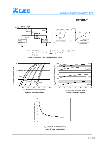 浏览型号BAT54RLT1的Datasheet PDF文件第2页
