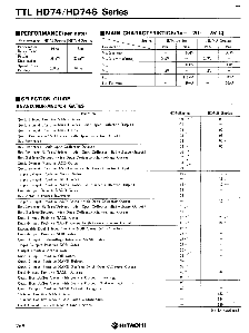 浏览型号HD74S04的Datasheet PDF文件第1页