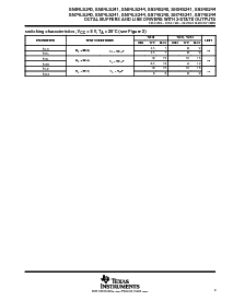 浏览型号SN74S244DW的Datasheet PDF文件第9页