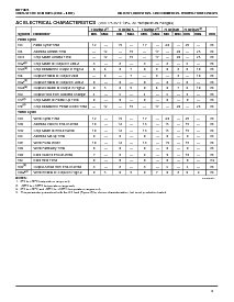 浏览型号IDT71024S20TY的Datasheet PDF文件第5页