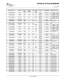 浏览型号SN74S240DWR的Datasheet PDF文件第14页