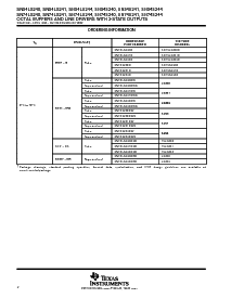 浏览型号SN74S241DWR的Datasheet PDF文件第2页