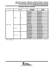 浏览型号SN74S241DWR的Datasheet PDF文件第3页