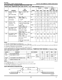 浏览型号IDT7024S35GB的Datasheet PDF文件第6页