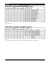 浏览型号IDT70V24S55PF的Datasheet PDF文件第4页