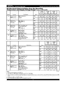 浏览型号IDT70V24S55PF的Datasheet PDF文件第6页