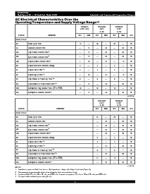 浏览型号IDT70V24S55PF的Datasheet PDF文件第8页