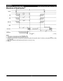 浏览型号IDT70V24S55PF的Datasheet PDF文件第9页