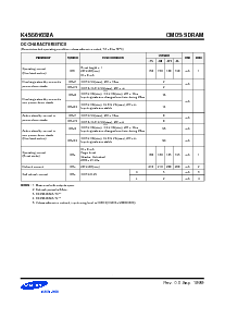 浏览型号K4S561632A的Datasheet PDF文件第5页