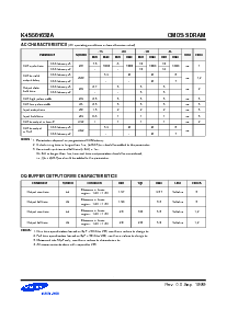 浏览型号K4S561632A的Datasheet PDF文件第7页