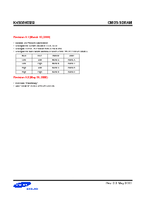 浏览型号K4S561632B-TC/L1L的Datasheet PDF文件第2页