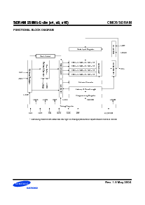 浏览型号K4S561632E-TC75的Datasheet PDF文件第5页