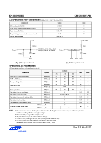 浏览型号K4S561632B-TC/L1H的Datasheet PDF文件第7页
