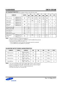 浏览型号K4S561632B-TC/L1H的Datasheet PDF文件第8页