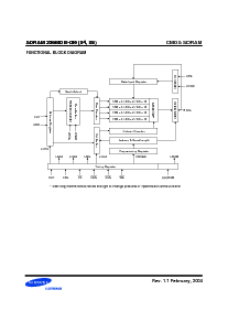 浏览型号K4S561632E的Datasheet PDF文件第5页