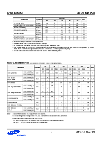 浏览型号K4S643232C-TC80的Datasheet PDF文件第8页