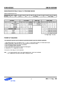 浏览型号K4S643232C-TC80的Datasheet PDF文件第10页