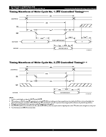浏览型号IDT71V124SA15Y的Datasheet PDF文件第6页
