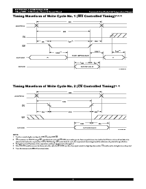 ͺ[name]Datasheet PDFļ6ҳ