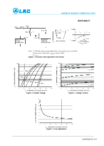 浏览型号BAT54SLT1的Datasheet PDF文件第2页