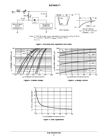 浏览型号BAT54SLT1G的Datasheet PDF文件第3页