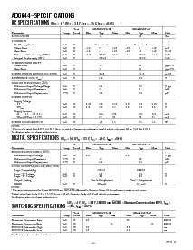浏览型号AD6644ST/PCB的Datasheet PDF文件第2页