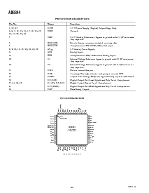 浏览型号AD6644ST/PCB的Datasheet PDF文件第6页
