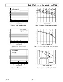 浏览型号AD6644ST/PCB的Datasheet PDF文件第9页