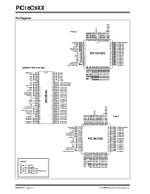 浏览型号PIC16LC924T-08I/L的Datasheet PDF文件第2页