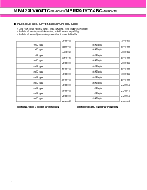 浏览型号MBM29LV004TC-90PTN的Datasheet PDF文件第4页