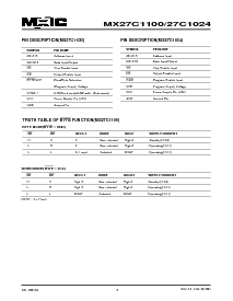 ͺ[name]Datasheet PDFļ3ҳ