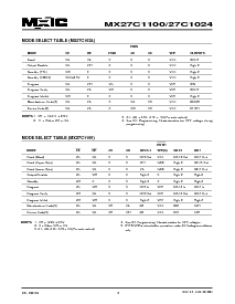 ͺ[name]Datasheet PDFļ6ҳ