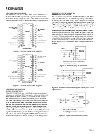 浏览型号AD7824TQ/883B的Datasheet PDF文件第6页