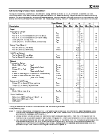 浏览型号XC4013E-4TQ240I的Datasheet PDF文件第3页