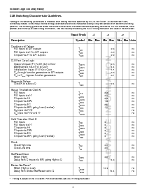 浏览型号XC4013E-4TQ240I的Datasheet PDF文件第4页