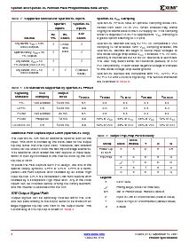浏览型号XCS30XL-4TQ280C的Datasheet PDF文件第8页