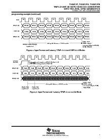 浏览型号THS8134TQFP的Datasheet PDF文件第7页