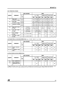 ͺ[name]Datasheet PDFļ3ҳ