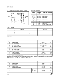 浏览型号M74HC244TTR的Datasheet PDF文件第2页