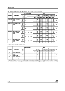 浏览型号M74HC244TTR的Datasheet PDF文件第4页