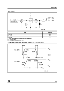 浏览型号M74HC244TTR的Datasheet PDF文件第5页